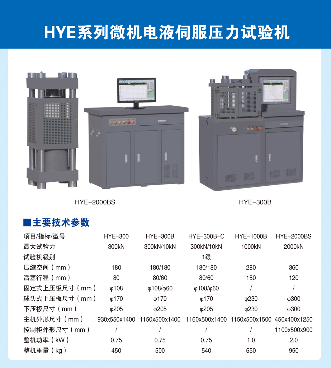 水泥膠砂強度檢驗實驗原理(水泥膠砂強度檢驗所需設(shè)備)(圖1) 19.jpg
