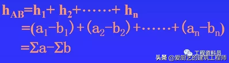 建筑結構儀器(建筑結構測量水準儀原理與說明)(圖8) 水準儀構造、測量原理與儀器操作說明,請收藏