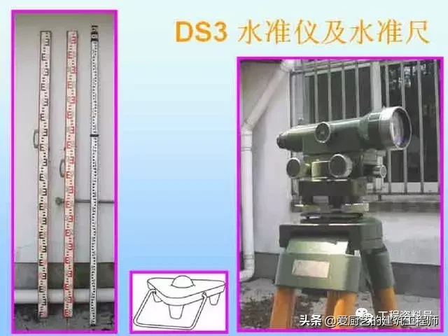 建筑結構儀器(建筑結構測量水準儀原理與說明)(圖12) 水準儀構造、測量原理與儀器操作說明,請收藏