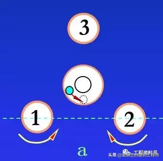 建筑結構儀器(建筑結構測量水準儀原理與說明)(圖14) 水準儀構造、測量原理與儀器操作說明,請收藏