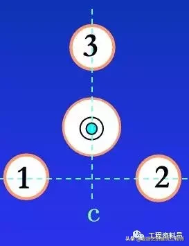 建筑結構儀器(建筑結構測量水準儀原理與說明)(圖16) 水準儀構造、測量原理與儀器操作說明,請收藏
