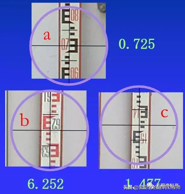 建筑結構儀器(建筑結構測量水準儀原理與說明)(圖18) 水準儀構造、測量原理與儀器操作說明,請收藏