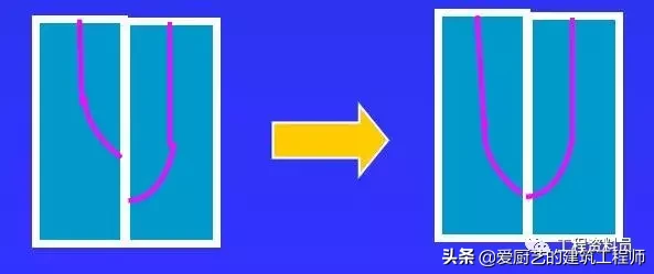 建筑結構儀器(建筑結構測量水準儀原理與說明)(圖17) 水準儀構造、測量原理與儀器操作說明,請收藏