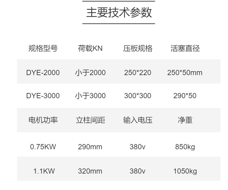 數顯壓力試驗機2000型(圖5) image.png