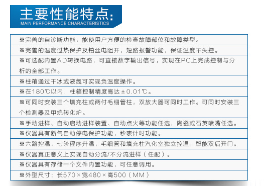 GC-6890 氣相色譜儀 (雙FID)使用操作(GC-6890 氣相色譜儀 (雙FID)功能特點)(圖2) GC-6890 氣相色譜儀 (雙FID)使用操作(GC-6890 氣相色譜儀 (雙FID)功能特點)(圖2)