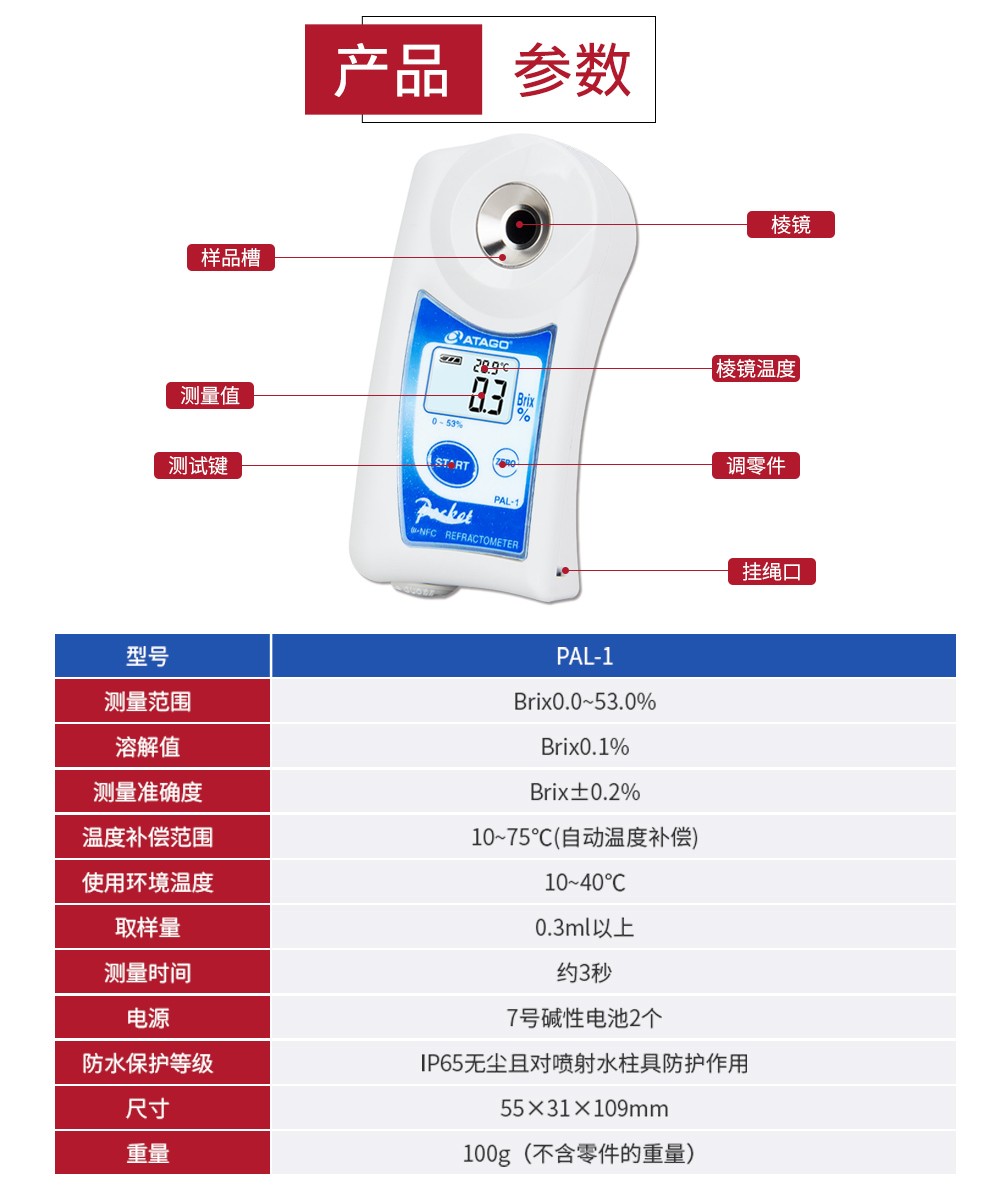 愛拓 PAL-1 折光儀 折射儀 糖度計 水果飲料食品 糖分測試儀 使用操作(愛拓 PAL-1 折光儀 折射儀 糖度計 水果飲料食品 糖分測試儀 功能特點)(圖1) 愛拓 PAL-1 折光儀 折射儀 糖度計 水果飲料食品 糖分測試儀 使用操作(愛拓 PAL-1 折光儀 折射儀 糖度計 水果飲料食品 糖分測試儀 功能特點)(圖1)