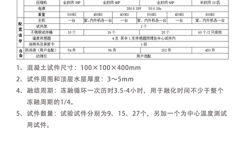 快速凍融試驗機.jpg HDK-3砼快速凍融試驗機使用操作(HDK-3砼快速凍融試驗機功能特點)(圖2)