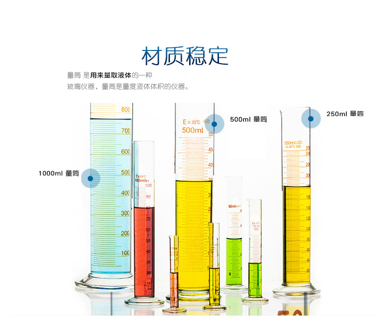 玻璃量筒 3.jpg 實(shí)驗(yàn)室量筒 玻璃量筒 刻度量筒 10/25/50/100/250/500ml使用操作(實(shí)驗(yàn)室量筒 玻璃量筒 刻度量筒 10/25/50/100/250/500ml功能特點(diǎn))(圖1)