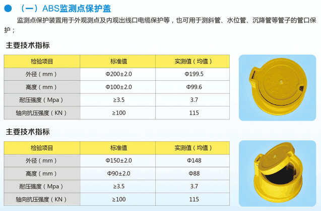 監(jiān)測點保護(hù)蓋使用操作（監(jiān)測點保護(hù)蓋功能特點）(圖2)
