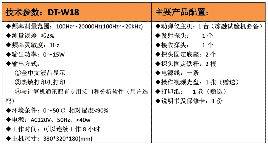 DT-W18 動彈性模量測定儀參數(DT-W18 動彈性模量測定儀圖片)(圖1) DT-W18 動彈性模量測定儀參數(DT-W18 動彈性模量測定儀圖片)(圖1)