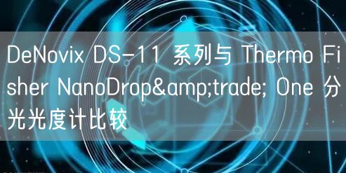 DeNovix DS-11 系列與 Thermo Fisher NanoDrop™ One 分光光度計(jì)比較(圖1) DeNovix DS-11 系列與 Thermo Fisher NanoDrop™ One 分光光度計(jì)比較(圖1)