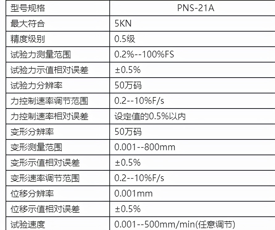 **材料試驗機參數(**材料試驗機價格)(圖2) 電子**材料試驗機是什么?用在哪些方面?
