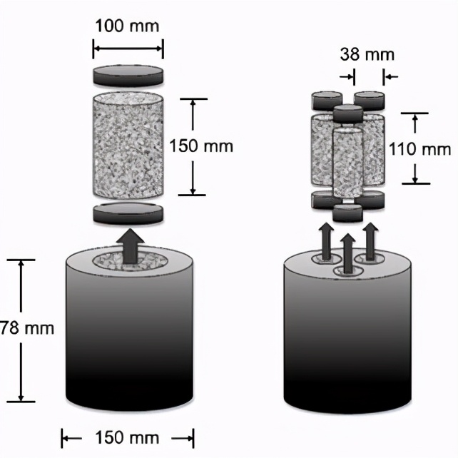 實(shí)驗(yàn)室瀝青混合料多功能取芯機(jī)介紹(鉆孔取芯機(jī)使用方法)(圖3) 實(shí)驗(yàn)室瀝青混合料多功能取芯機(jī)-歐美大地儀器